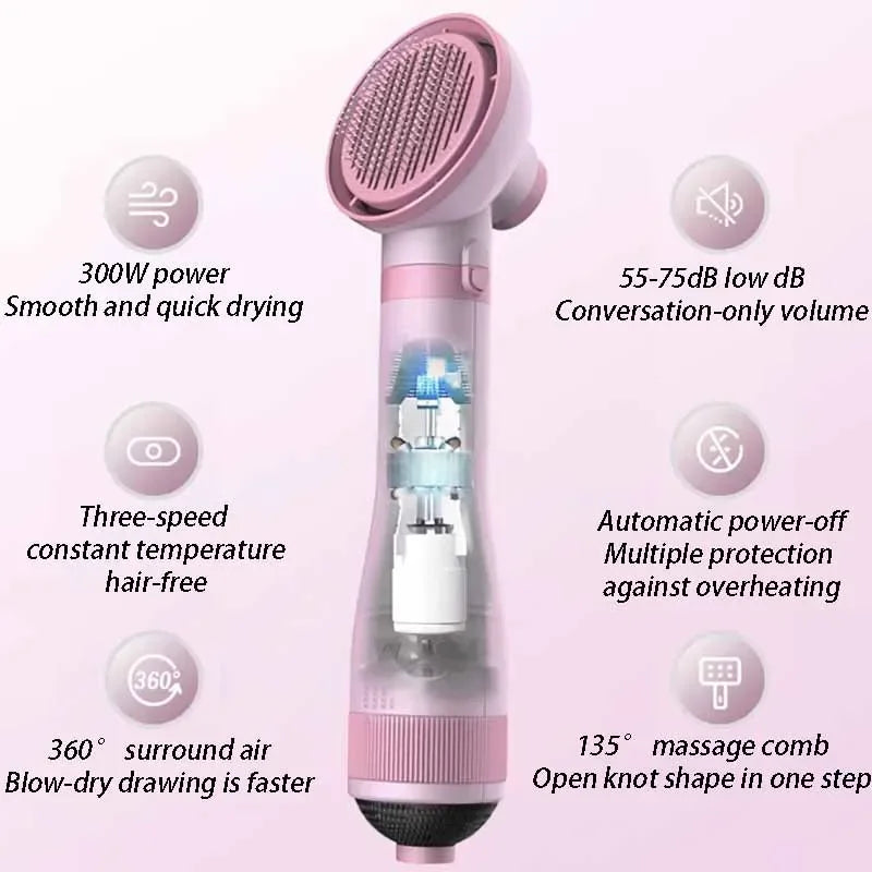 Sèche-cheveux portable pour animaux de compagnie avec brosse de toilettage – Contrôle intelligent et silencieux de la température pour chiens et chats