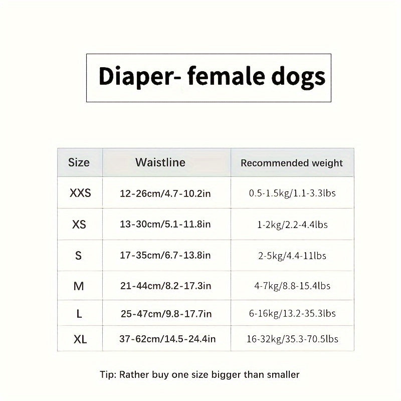 Lot de 10 couches jetables super absorbantes pour chien – Anti-fuites, confortables et faciles à utiliser