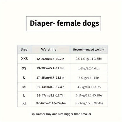 Lot de 10 couches jetables super absorbantes pour chien – Anti-fuites, confortables et faciles à utiliser