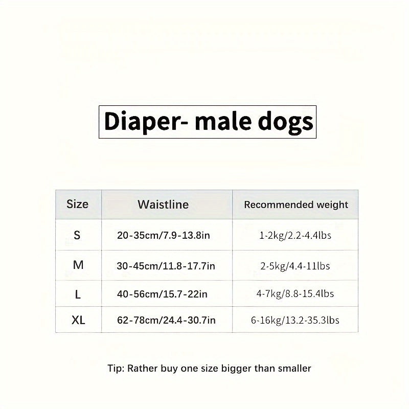Lot de 10 couches jetables super absorbantes pour chien – Anti-fuites, confortables et faciles à utiliser