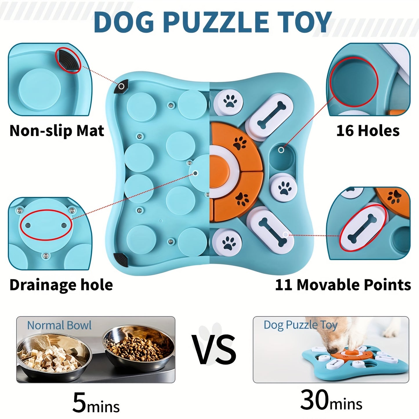 Jouets interactifs pour chiens – Entraînement du QI et stimulation mentale pour les chiens de grande, moyenne et petite taille