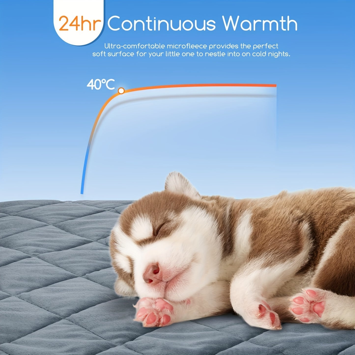 Cozy Self-Warming Pet Mat – Washable Thermal Bed for Dogs & Cats, Anti-Slip, Durable