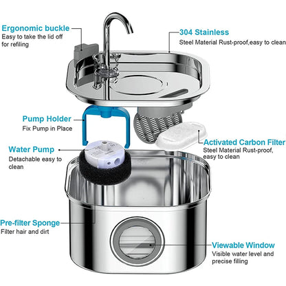 Distributeur d'eau pour chat avec fenêtre transparente et capteur - Fontaine à eau pour chat en acier inoxydable 3,2 L/108 oz 