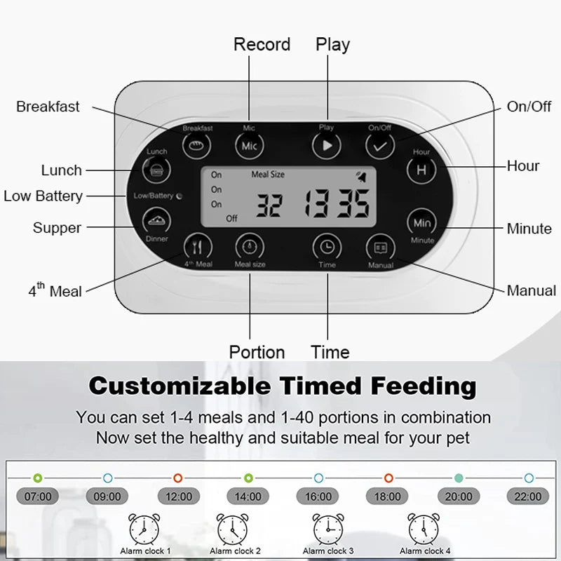 Distributeur de nourriture intelligent pour chats et chiens – Distributeur de nourriture automatique avec bols en acier inoxydable, contrôlé par application 