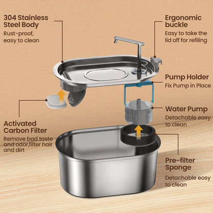 ROJECO Fontaine à eau pour chat en acier inoxydable Abreuvoir automatique pour chat Fontaine à boire pour chats Chiens Distributeur d'eau pour animaux de compagnie Accessoires