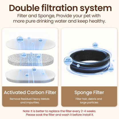 ROJECO Fontaine à eau pour chat en acier inoxydable Abreuvoir automatique pour chat Fontaine à boire pour chats Chiens Distributeur d'eau pour animaux de compagnie Accessoires