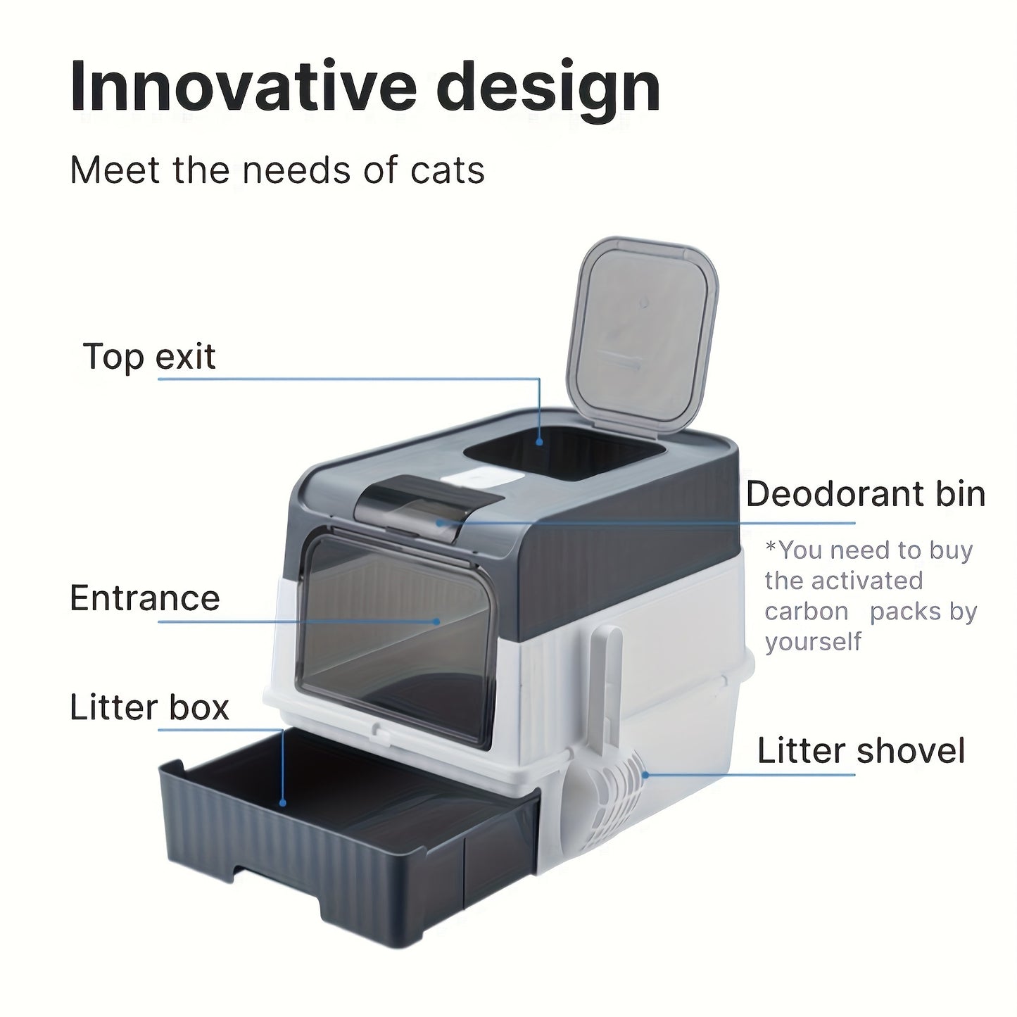 Bac à litière pour chat fermé avec tiroir, filtration d'air supérieure à double entrée, contrôle des odeurs anti-fuite, bac à litière rectangulaire en plastique pour chat avec pelle à litière incluse