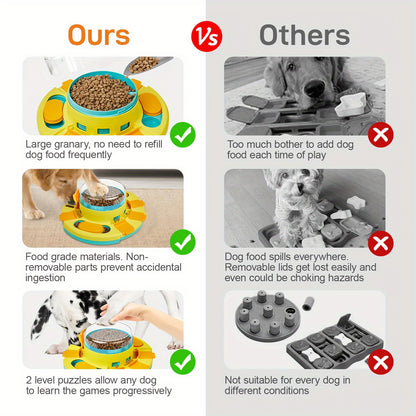 Mangeoire interactive pour chien - Jouet à friandises à alimentation lente